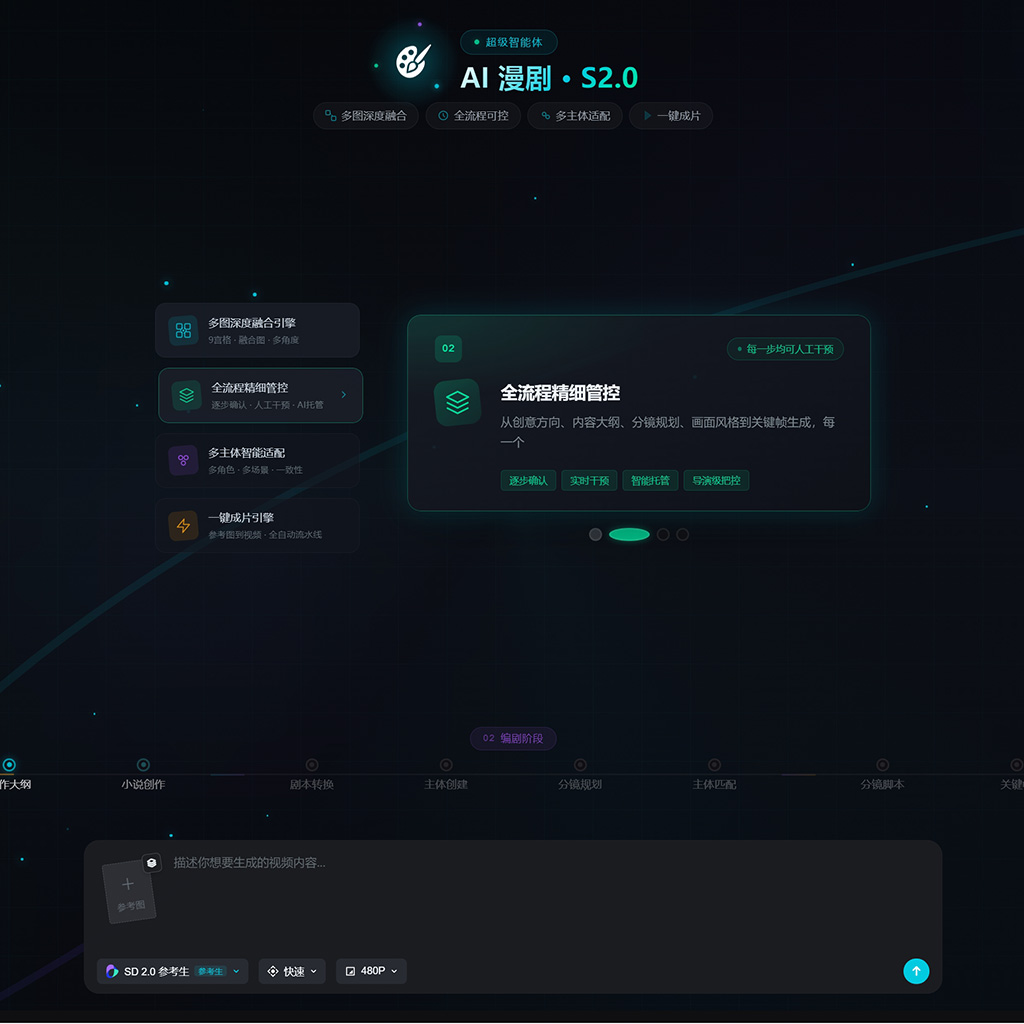 菁选灵创标准化流程服务